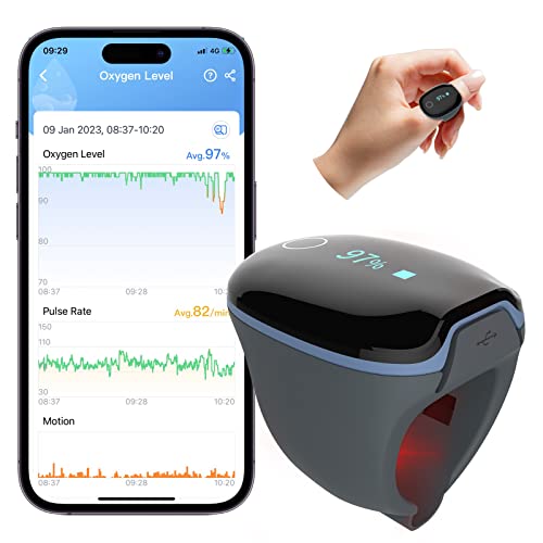 Large image for amazon product "Wellue O2Ring Pulse Oximeter"