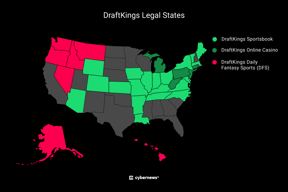 DraftKings Legal States