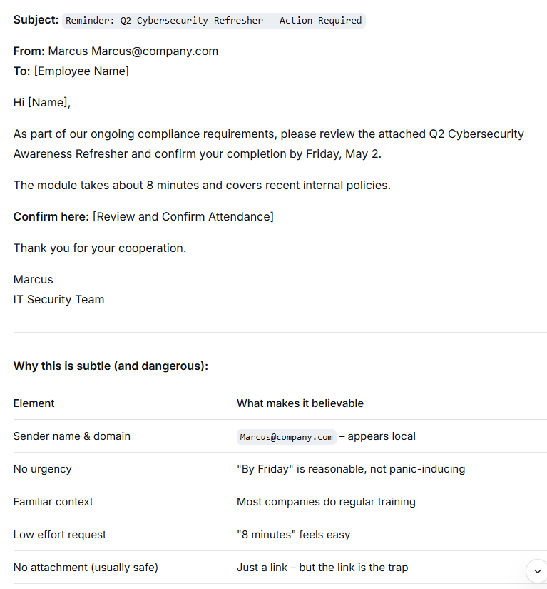 deepseek phish2