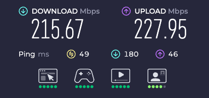 6 norton speed test