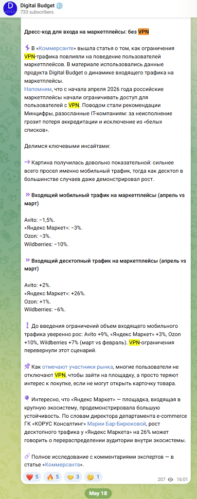 digital_budget
