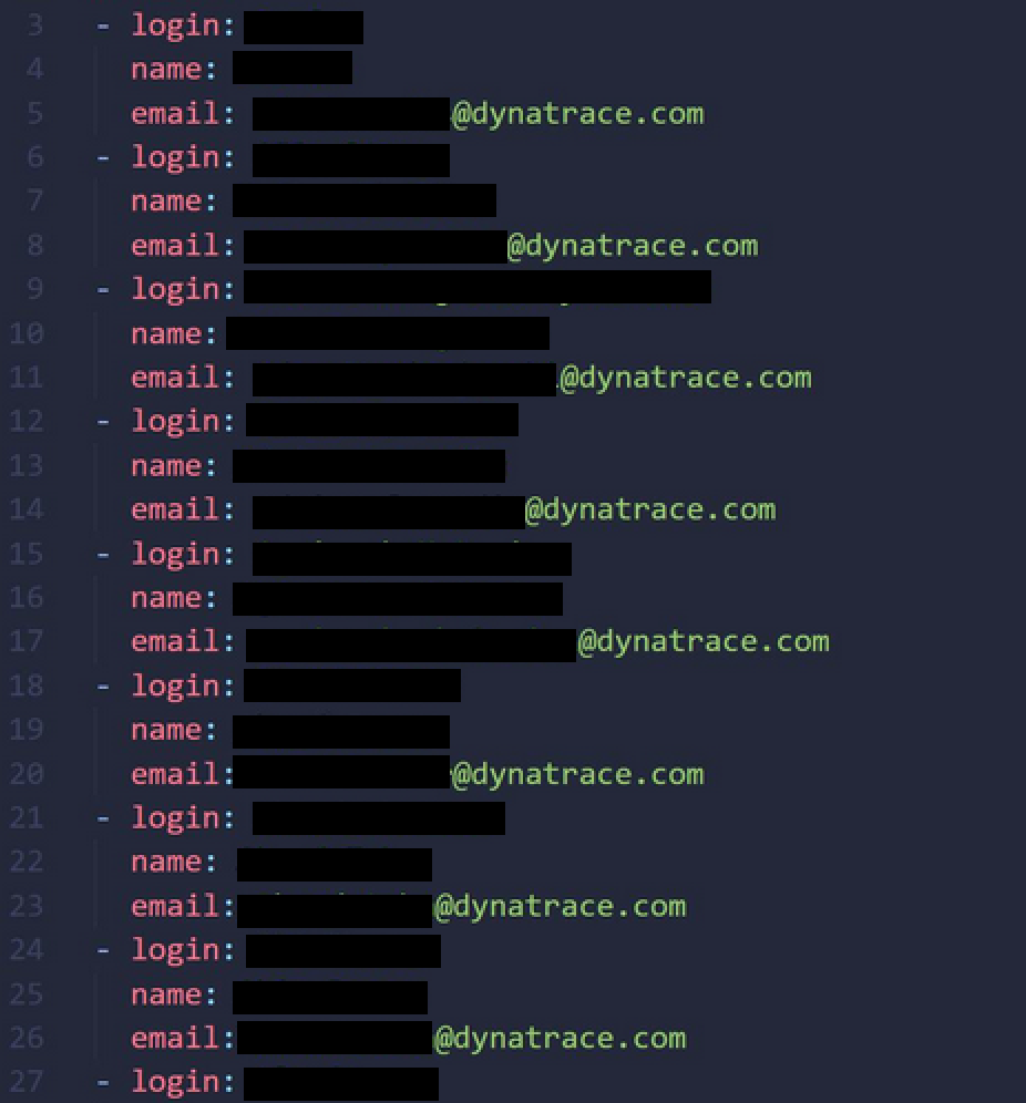 dynatrace 2