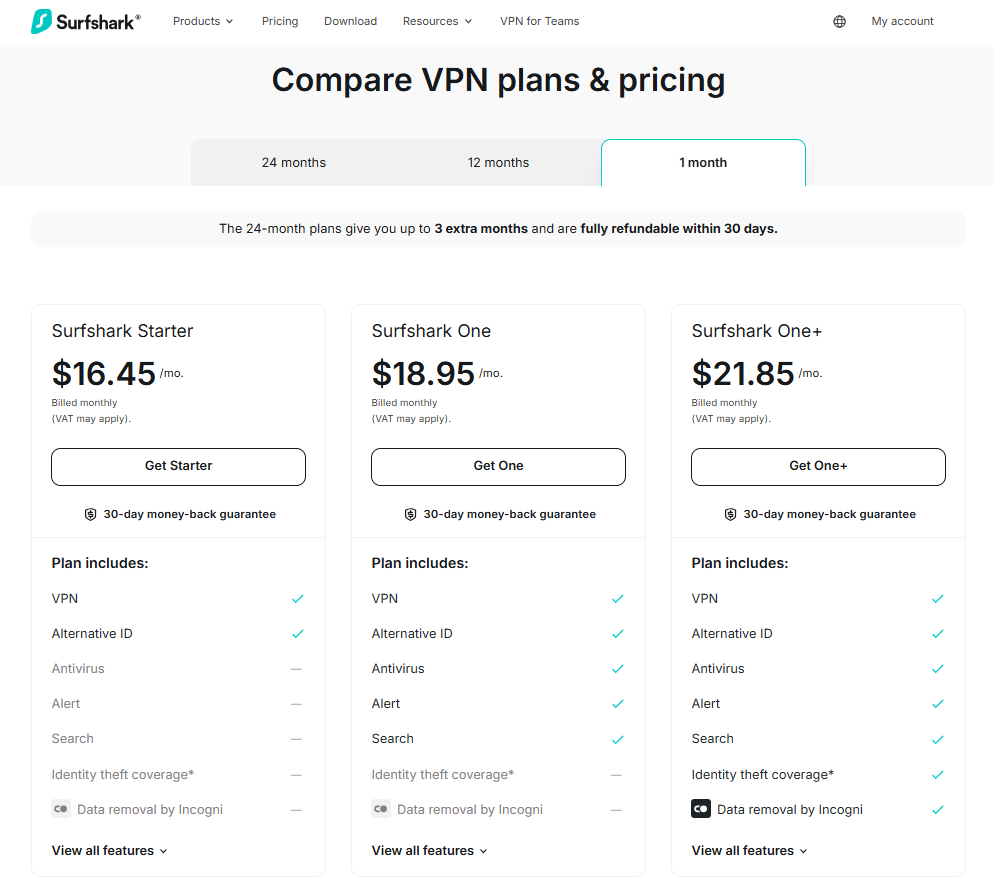 Surfshark 1-month plans