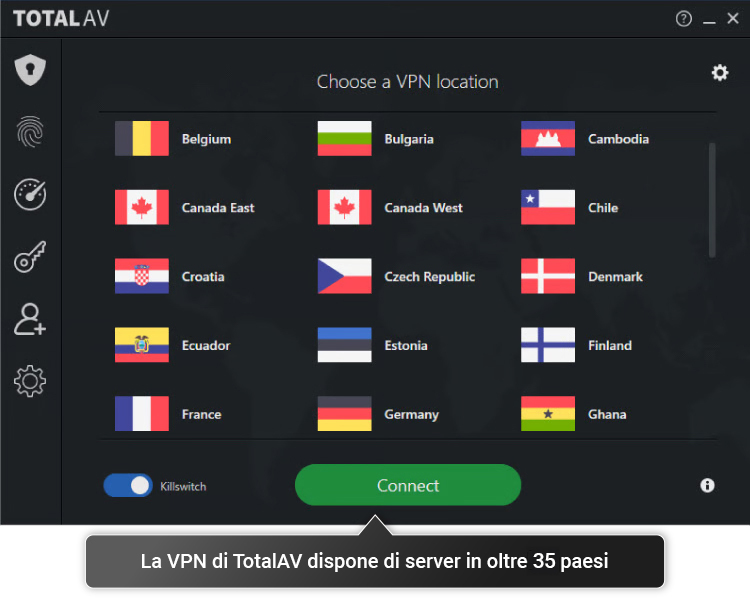 TotalAV VPN