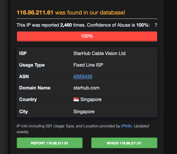 malicious ip