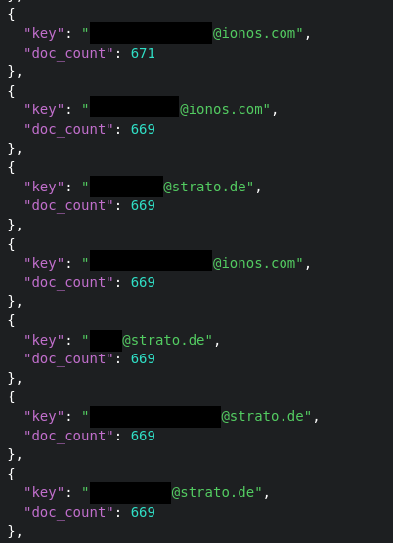 nextcloud data sample3