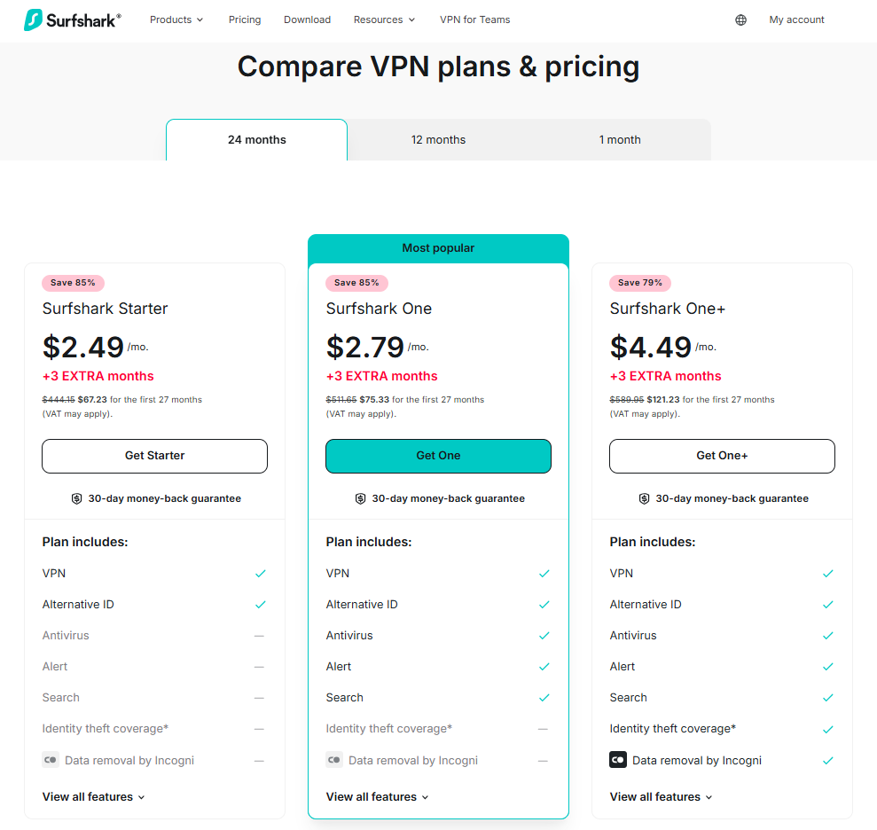 Surfshark 2-year plans