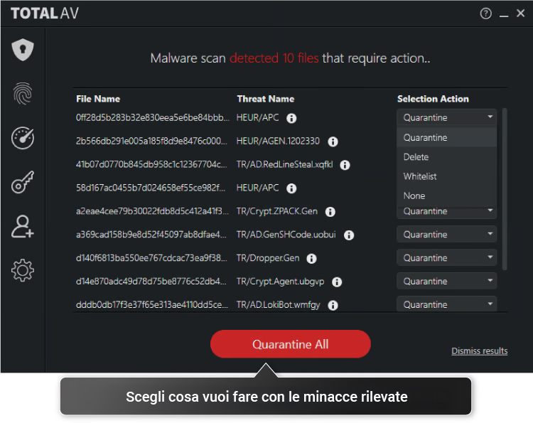 totalav found malware options IT