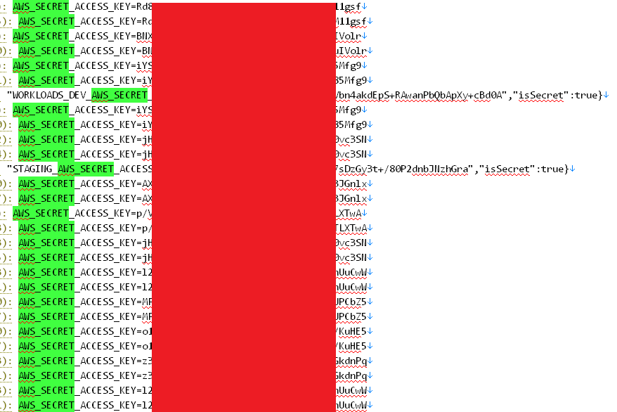 exposed credentials litellm