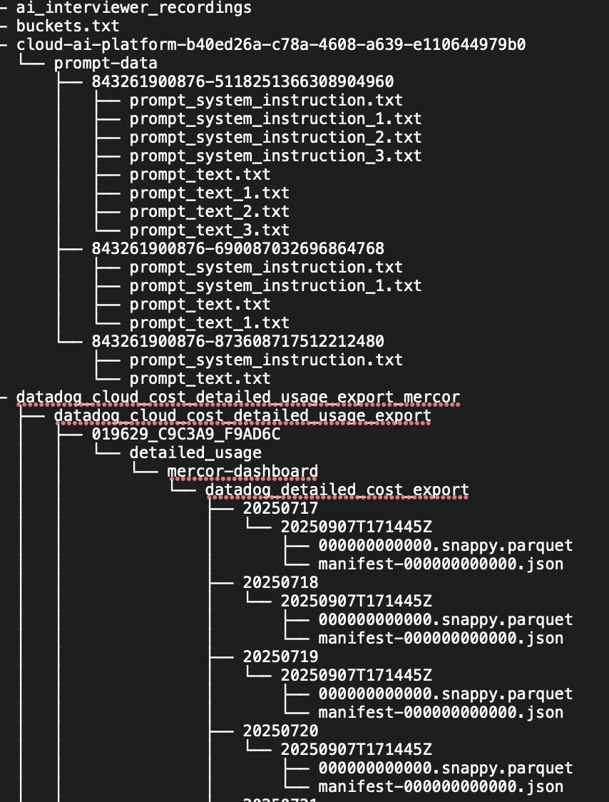Screenshot of data sampla uploaded by alleged attacker
