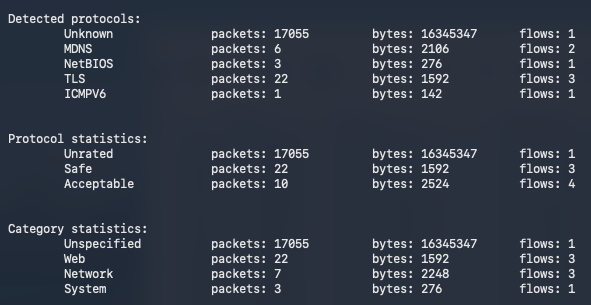 ndpi surfshark dausos obfuscation test