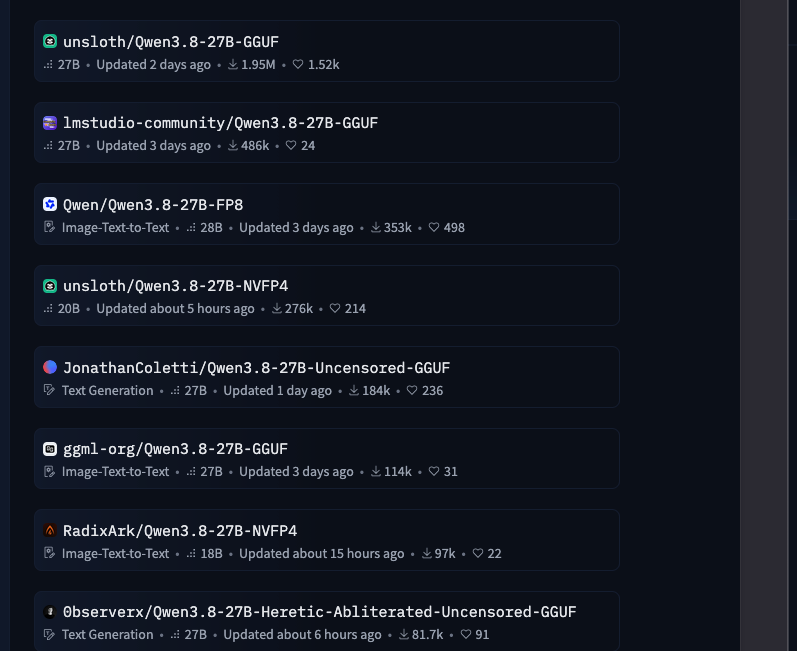 qwen downloads