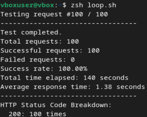 9Proxy performance testing