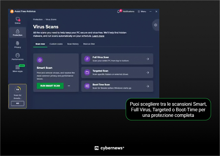 Avast Antivirus