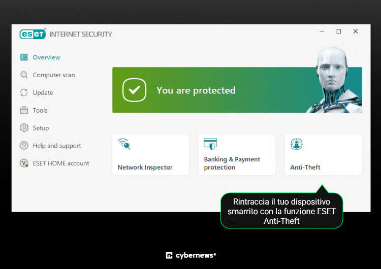 ESET Antivirus