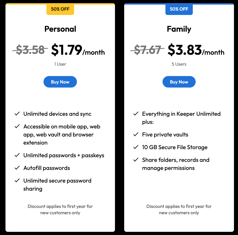 Keeper early black friday deals
