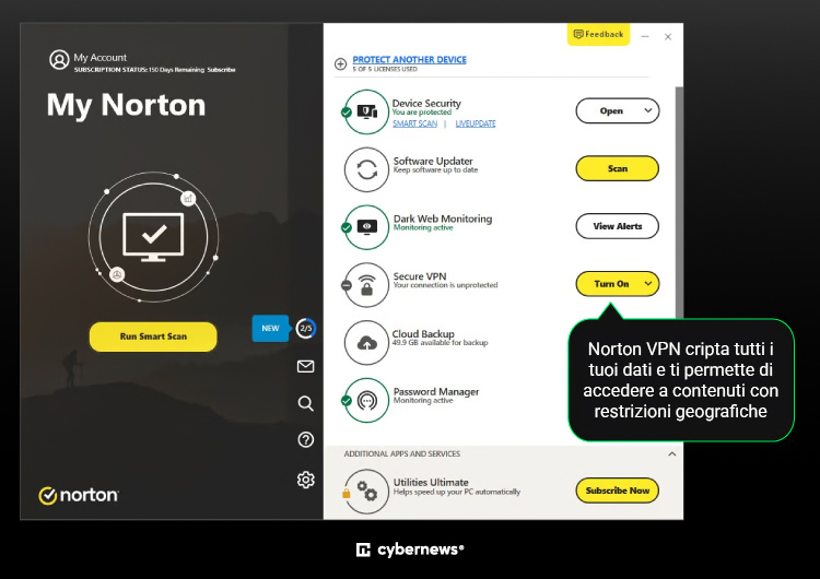 Norton Antivirus