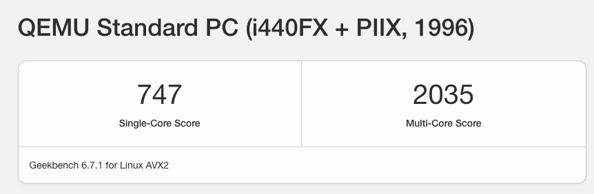 contabo geekbench