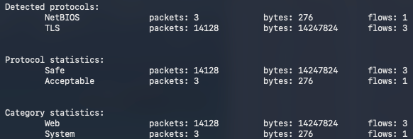 ndpi protonvpn stealth