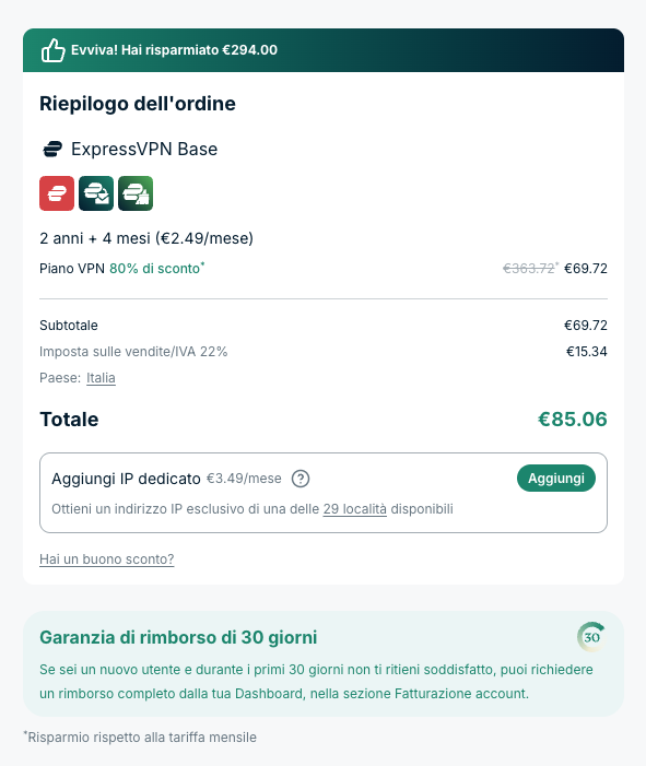 Prezzo di ExpressVPN con lo sconto applicato