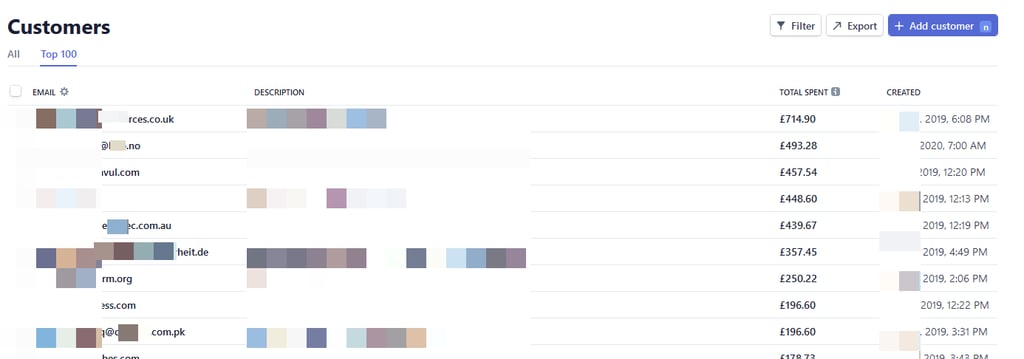 Examples of Stripe payment information