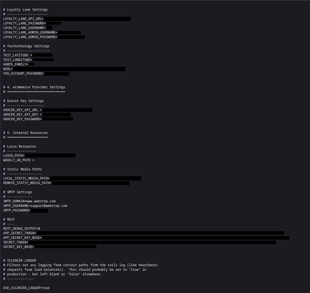 Leaked API keys | Source: Cybernews