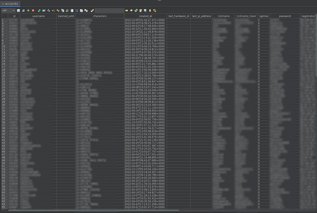 Screenshot of leaked user passwords | Image by Cybernews