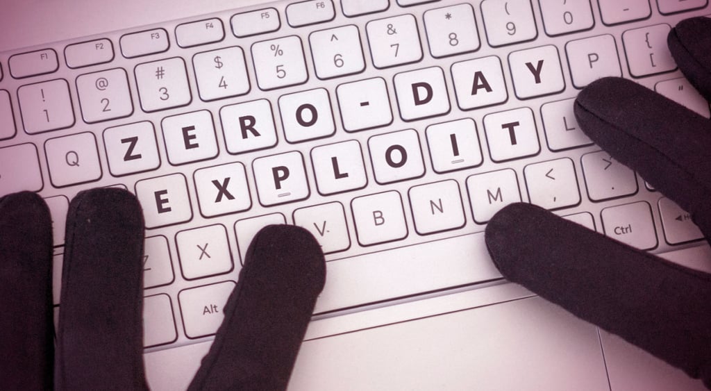 zero-day-exploitation