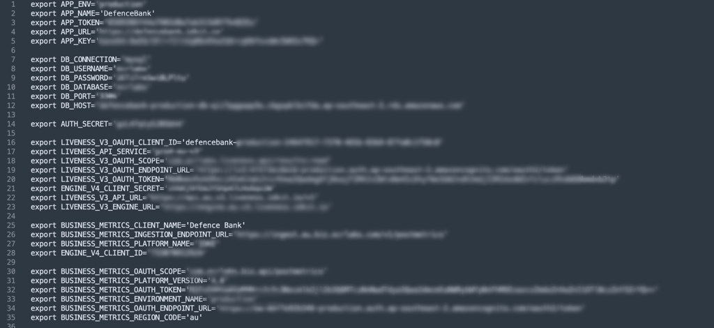 Leaked credentials for Defence Bank | Image by Cybernews