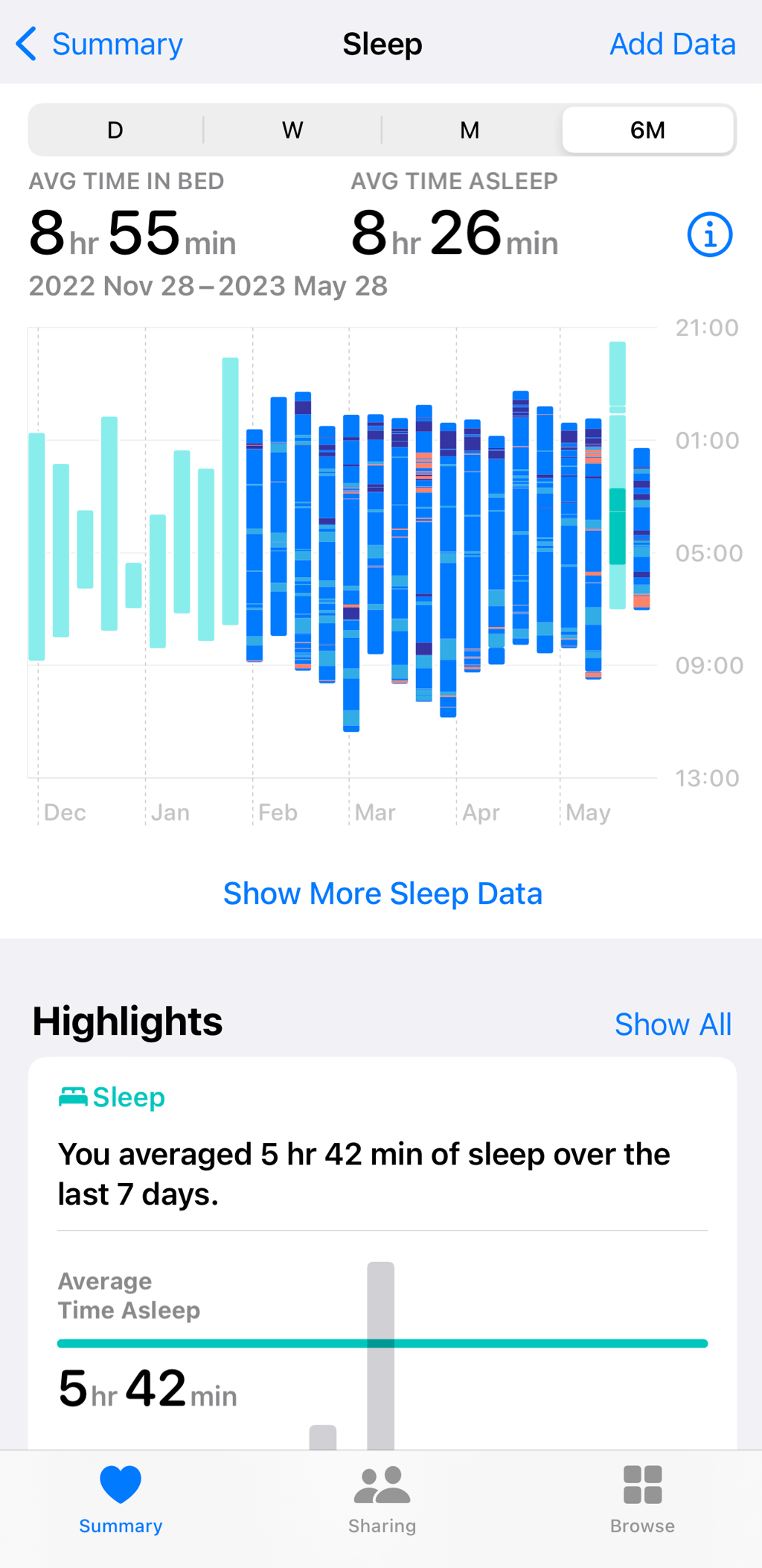 Apple Watch sleep