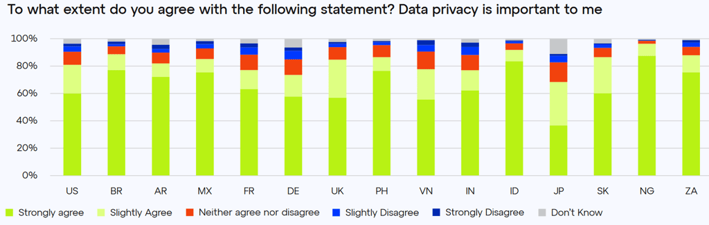 bitcoin privacy graph