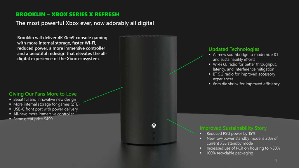 Xbox Series X refresh