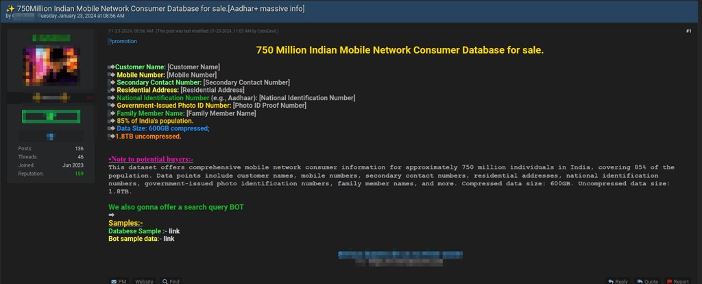 Indian phone numbers for sale