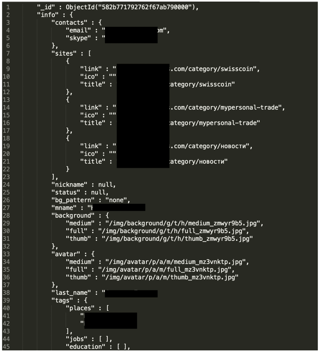 Ucoz data leak