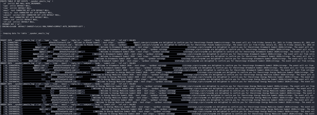 Emails sent to speakers