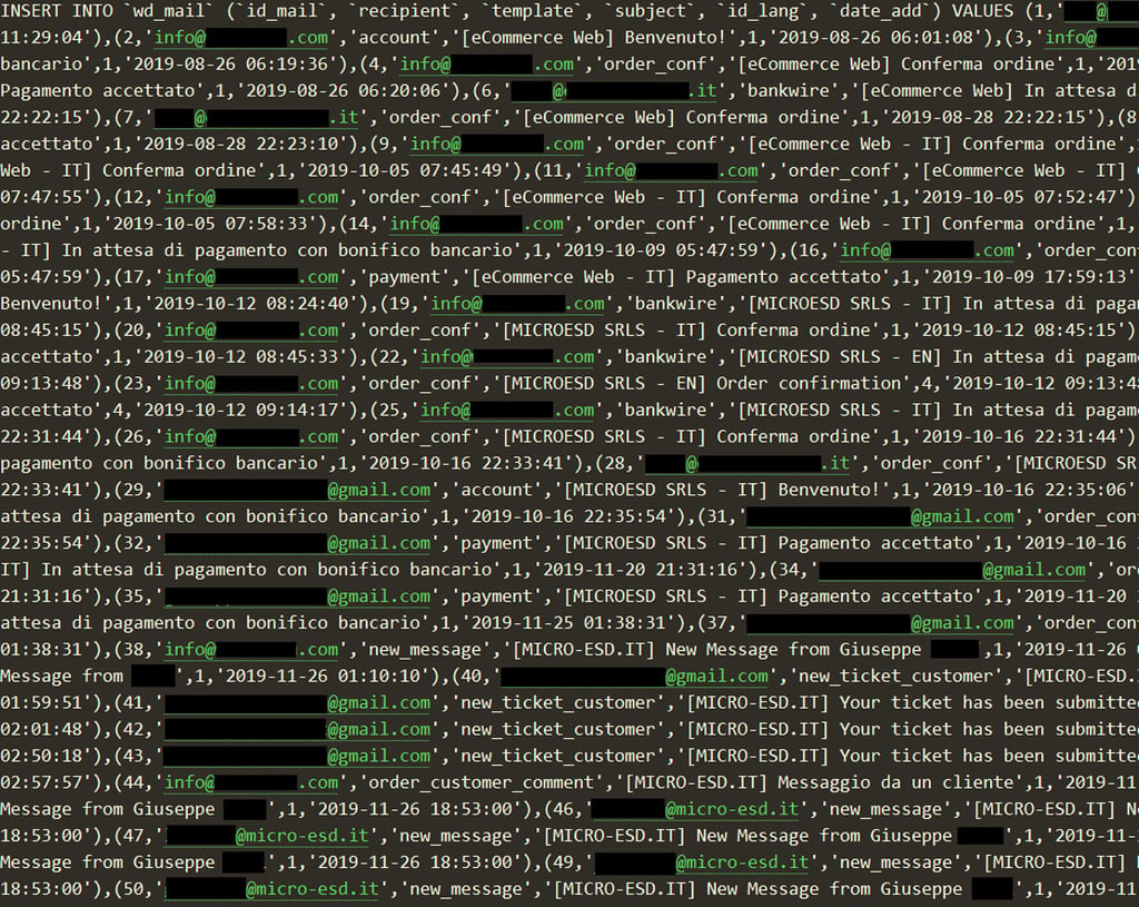 Email metadata