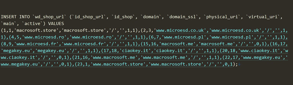 Domains under which the shop operates/used to operate