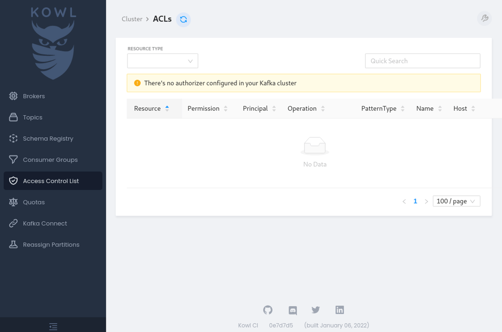 Nonexistent access controls to Kafka Broker Cluster