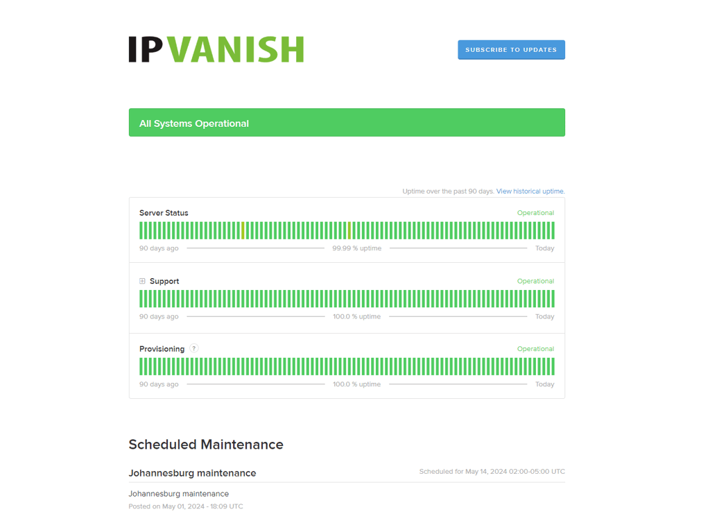 ipvanish-system-status