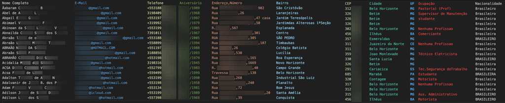 .XLSX file