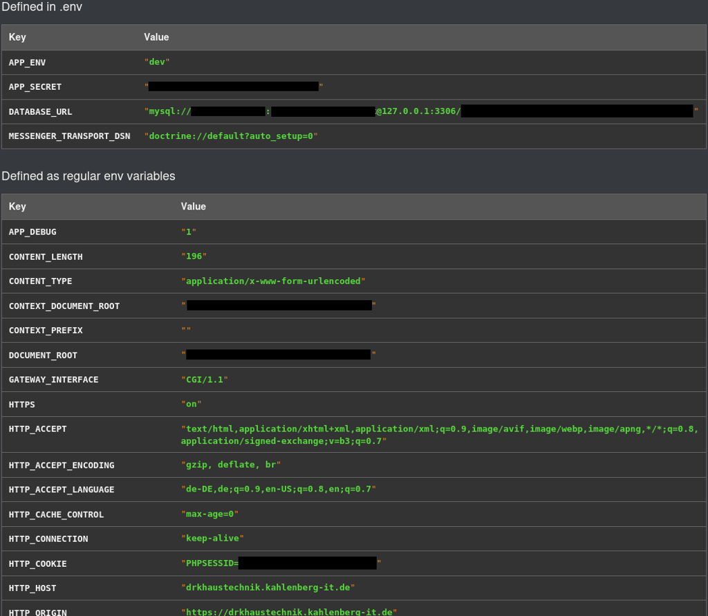 Site’s Environment variables