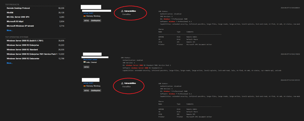 shodan hacktivism
