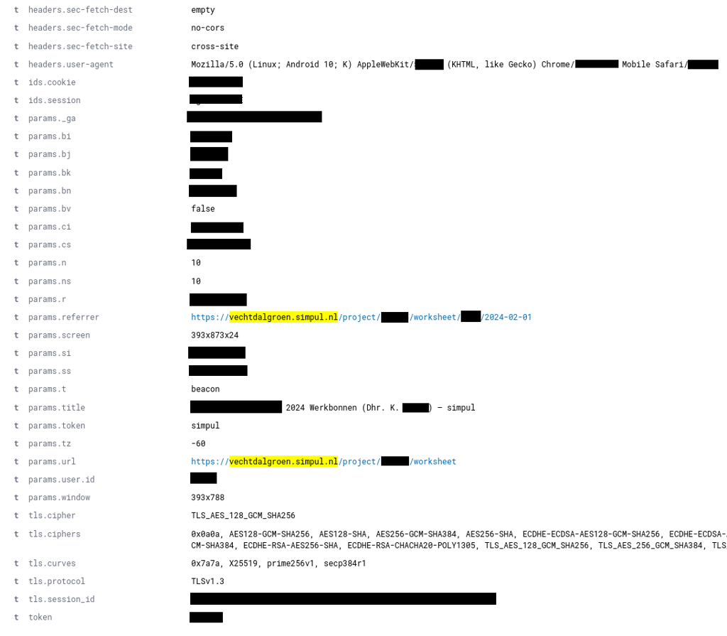 Rawadamental data leak 2