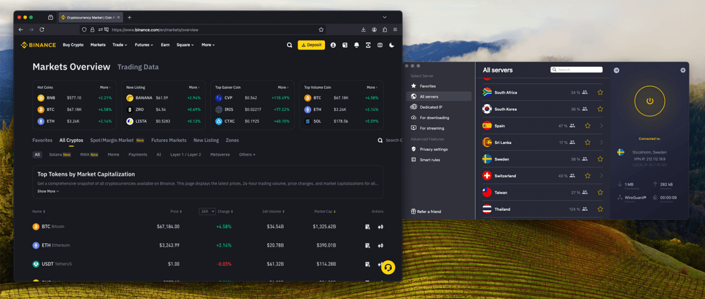 binance-cyberghost