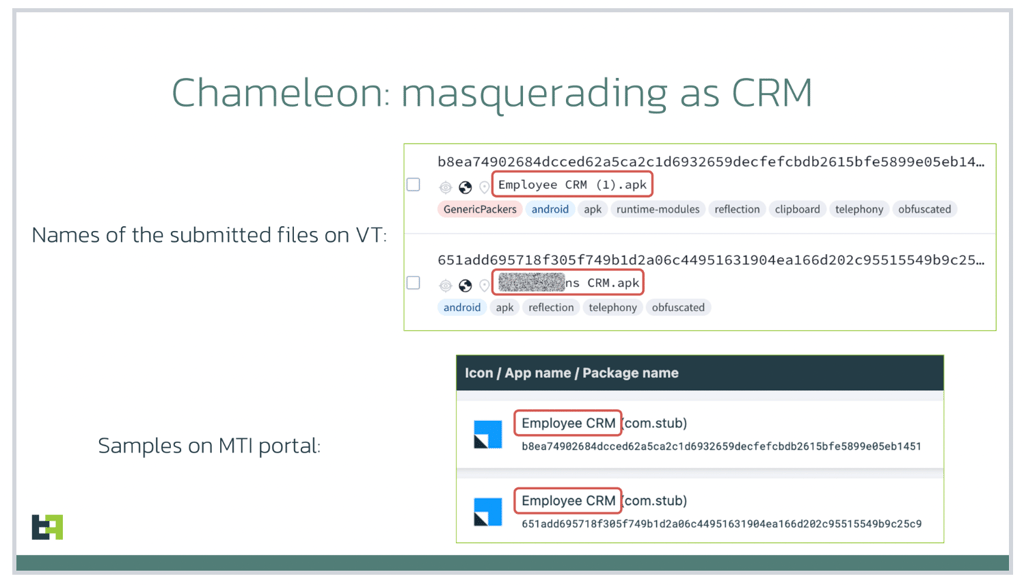 chameleon malware