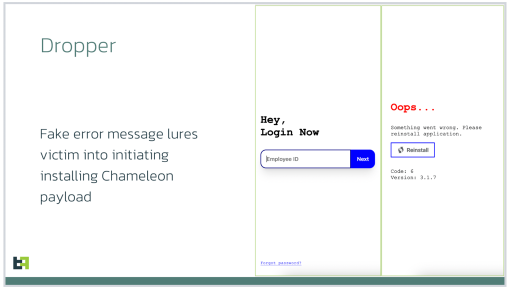 chameleon malware