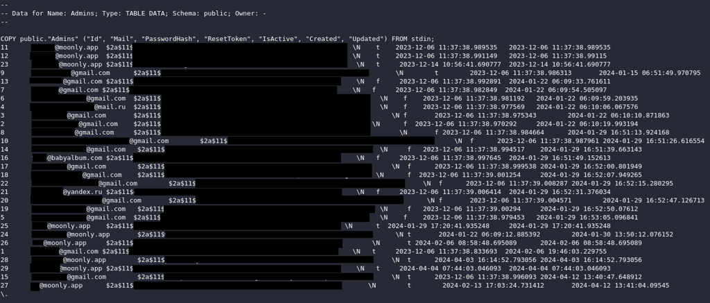 Moonly app data leak