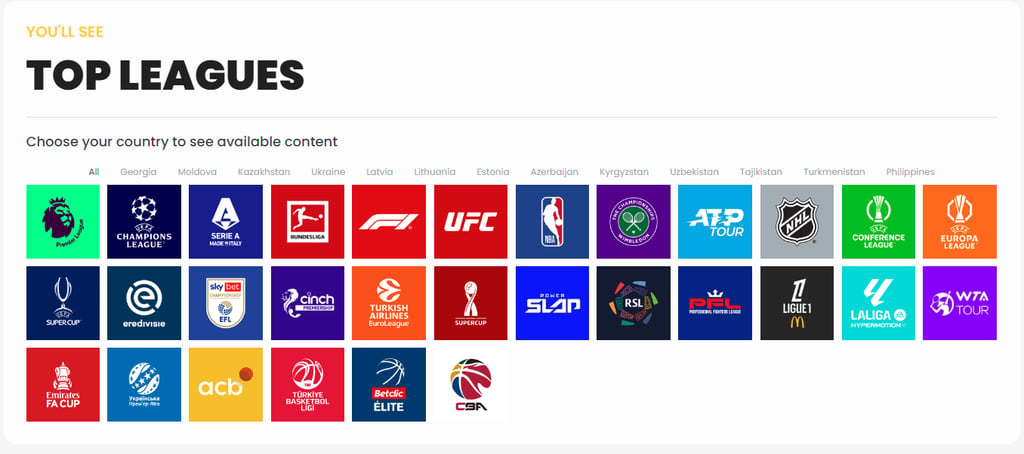 Setanta Sports Leagues