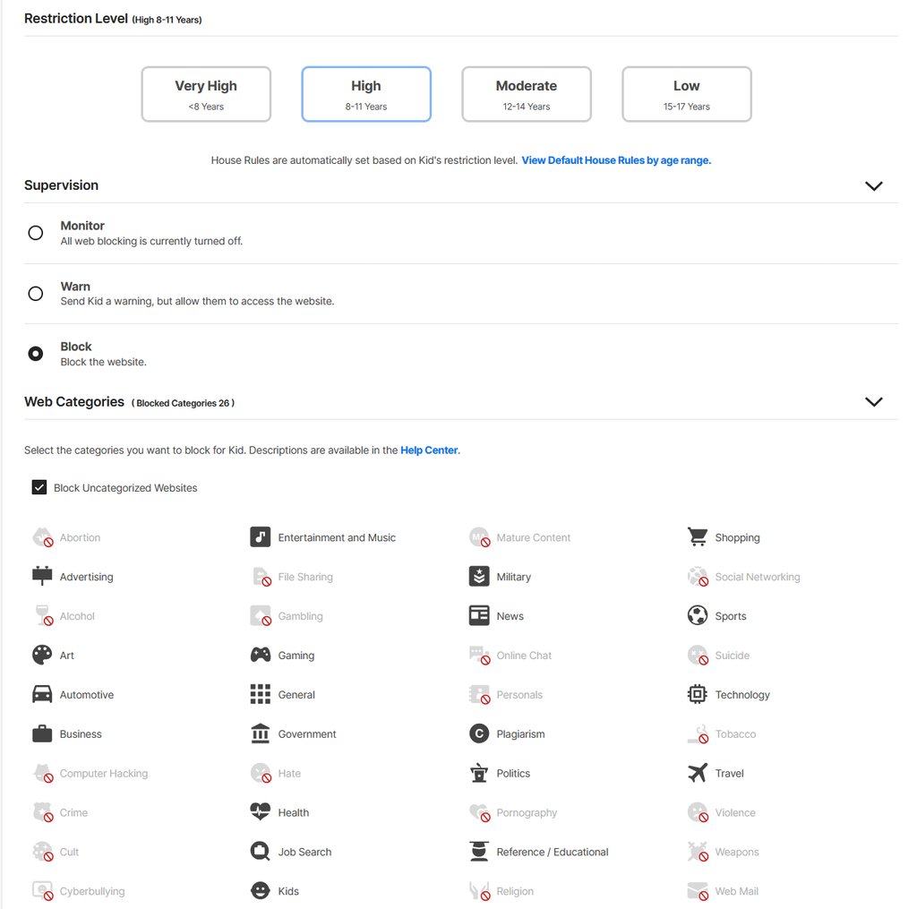 Norton 360 Parental Control dashboard