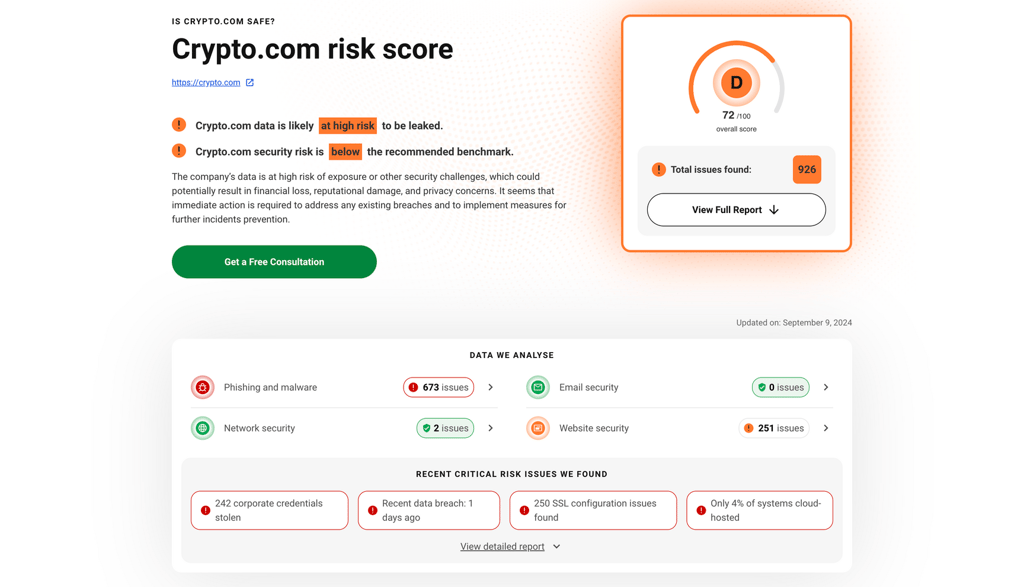 Crypto.com risk score